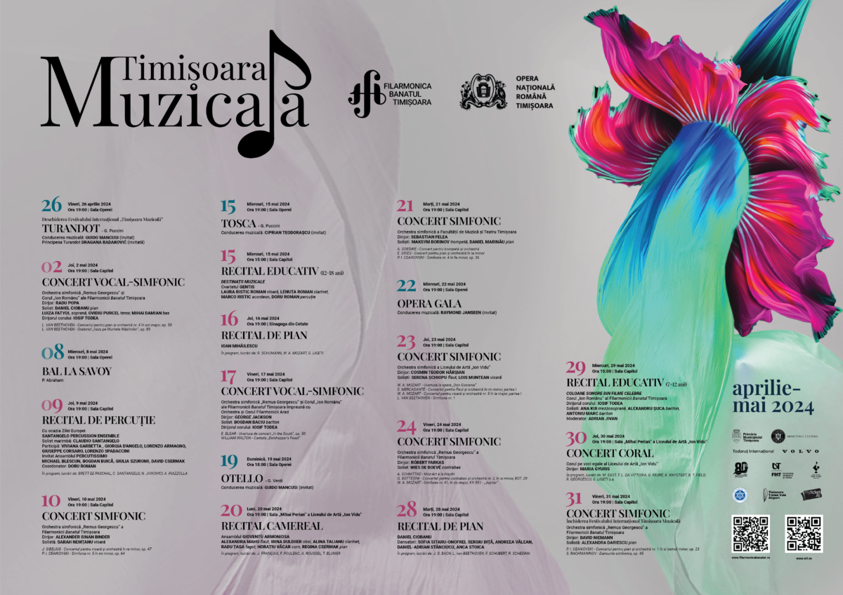 Festivalul Internațional Timișoara Muzicală