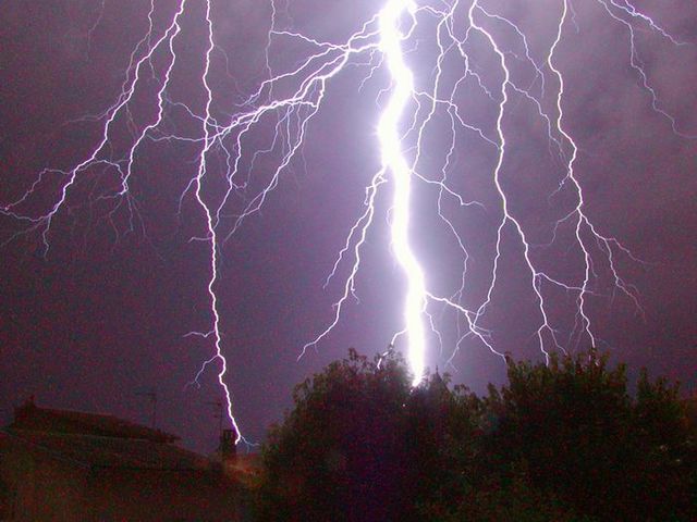 curent electric