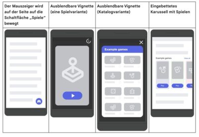 AdSense lansează Jocuri automate, o nouă oportunitate de monetizare pentru site-uri