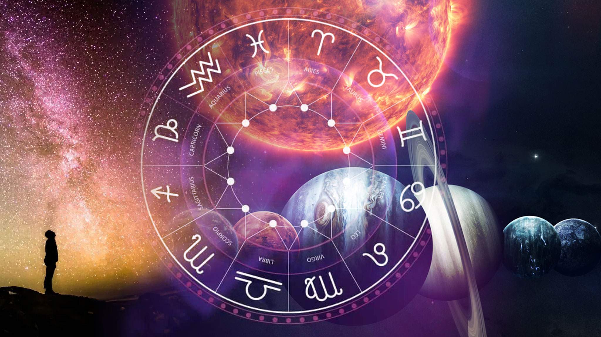 Mercur retrograd din 2025