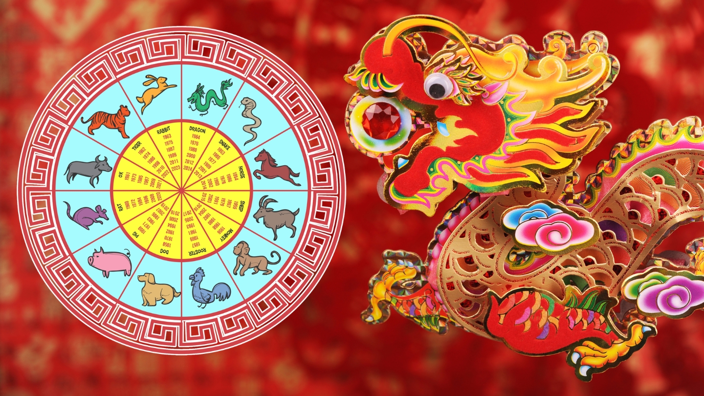 Horoscop chinezesc 23 mai 2026. Zodia care trece prin mari hopuri la job! Ce se întâmplă azi cu acești nativi
