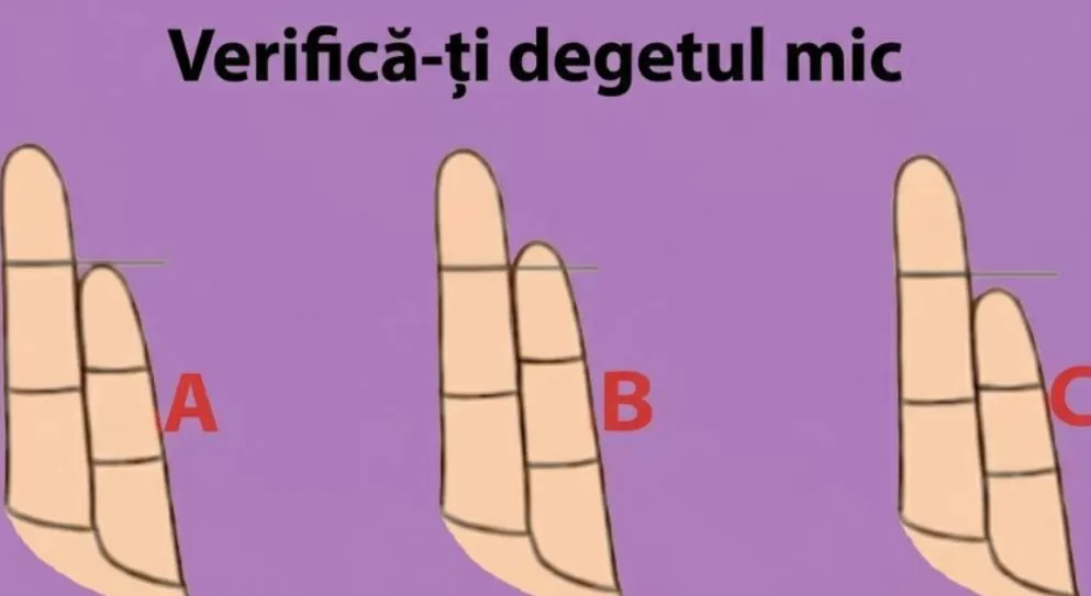 Uită-te acum la degetul tău mic! Detaliul care îți spune imediat ce fel de persoană ești, de fapt
