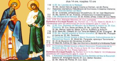 Minunea din calendar pe 8 iulie! Cine sunt sfinții găsiți după 1.700 de ani care vindecă orice boală